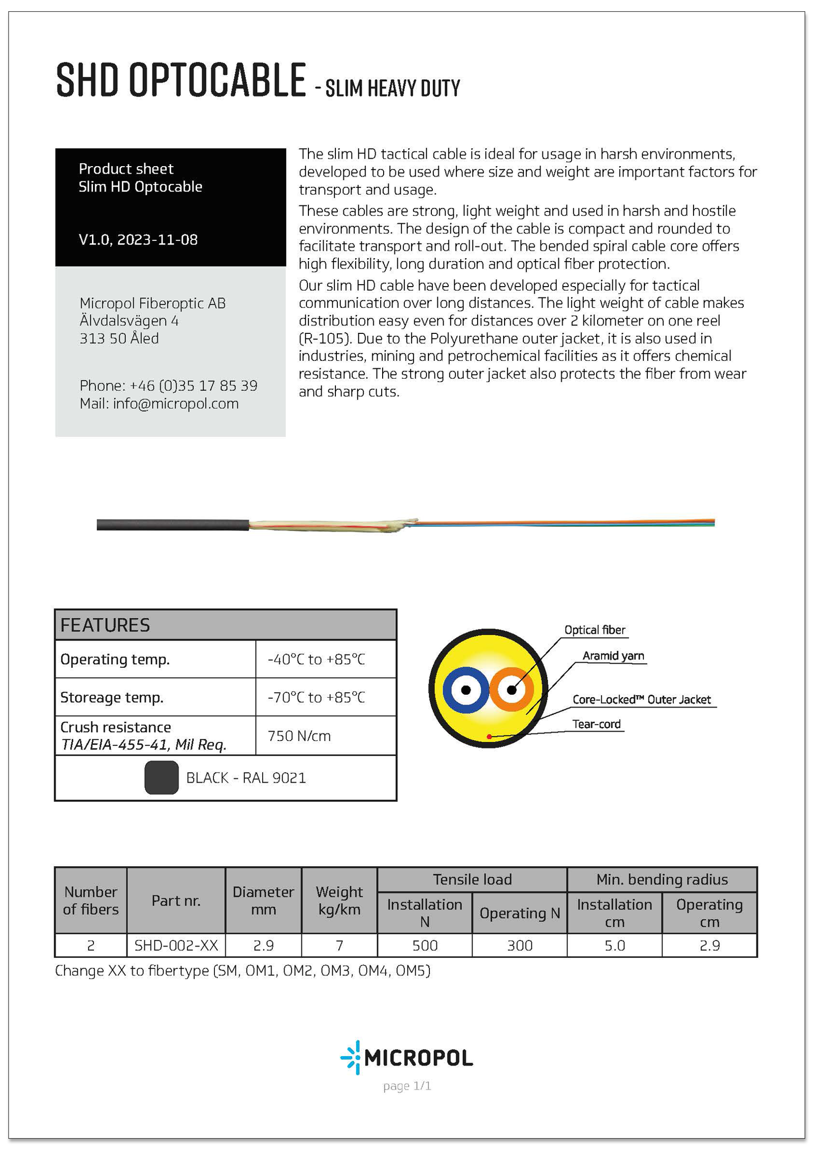Reliable Fiber Optic Cables | Micropol